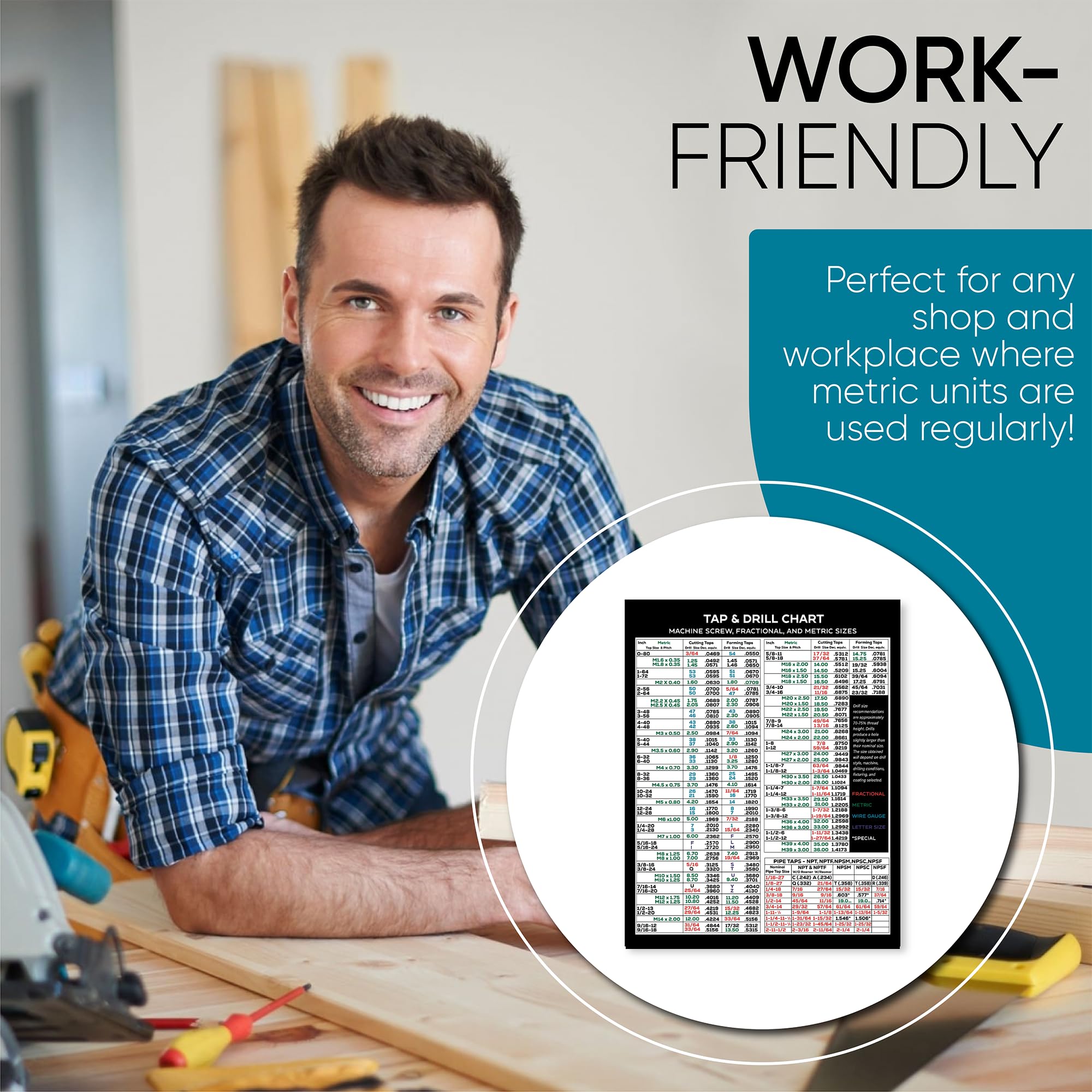 Sunsella workshop reference chart designed for carpentry, metalworking, and fabrication.