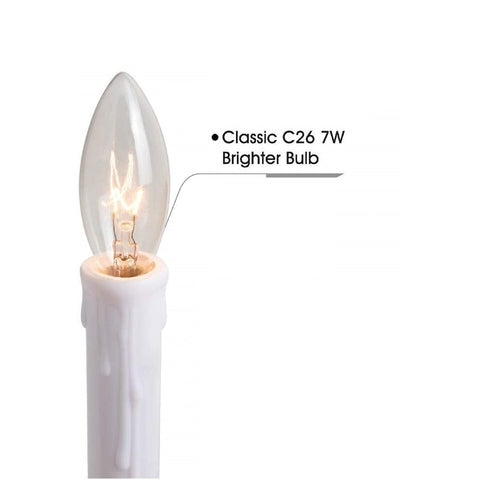 SUNSGNE E12 base candelabra bulbs for decorative fixtures