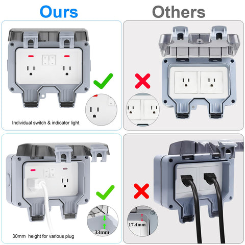 SUNSIERWEI indicator lights show power status at a glance.