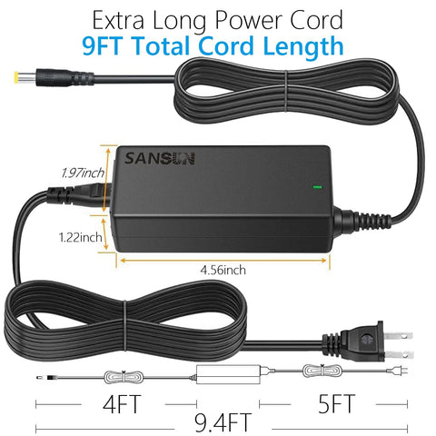 SANSUN power supply powering a LED strip setup with even illumination.