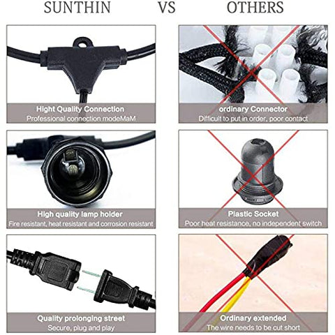 Dimmable-ready lighting for adjustable ambience with compatible dimmers.