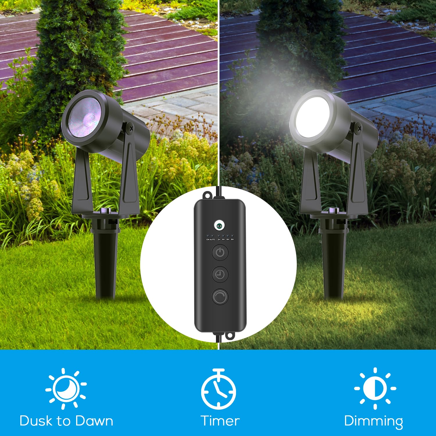 SUNTHIN IP65-rated protection ensures durable outdoor performance in any weather.