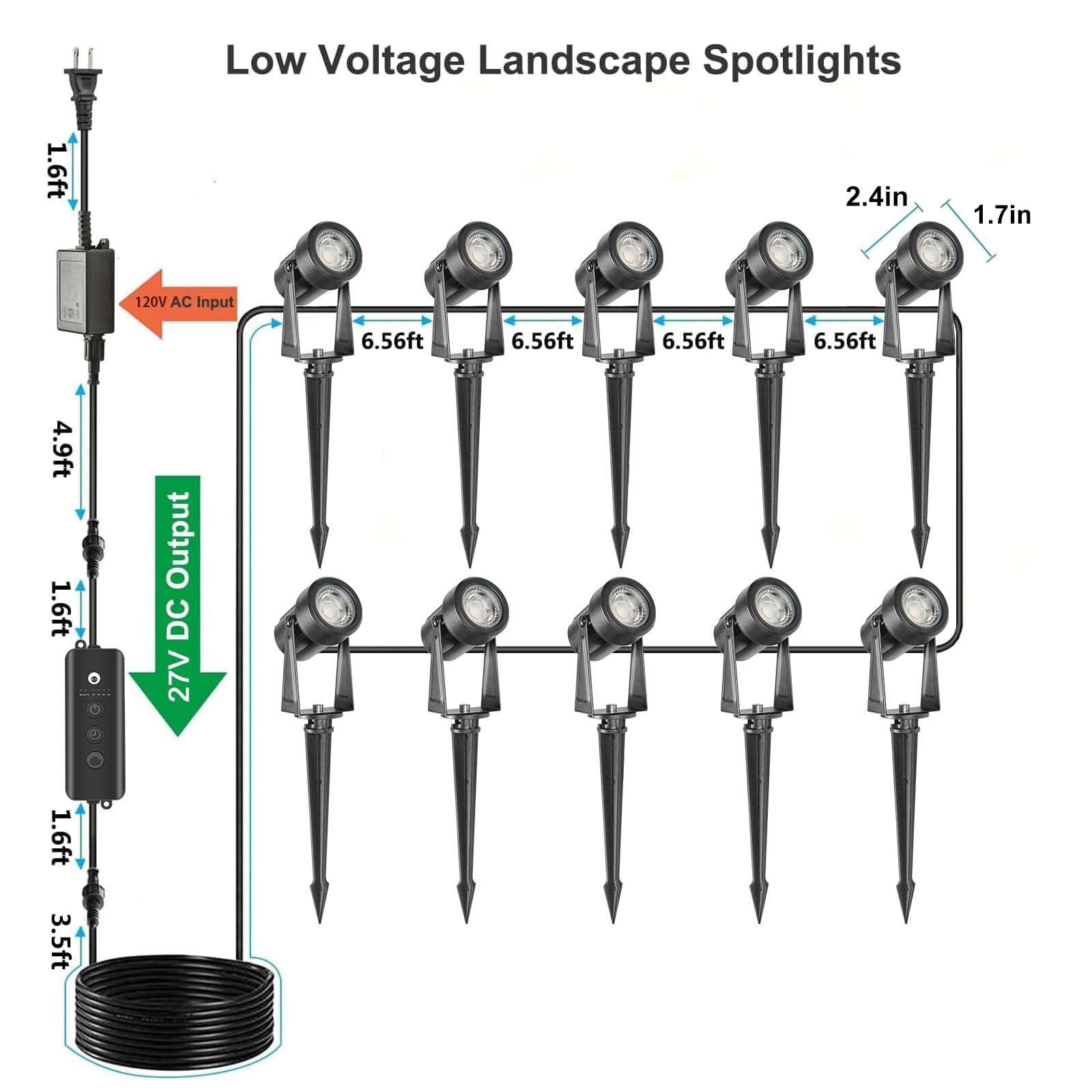 SUNTHIN low-voltage power supply keeps installation safe and tidy.