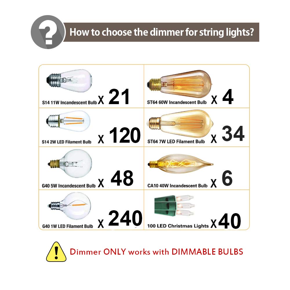 SUNTHIN outdoor dimmer is easy to install for quick outdoor lighting setup.