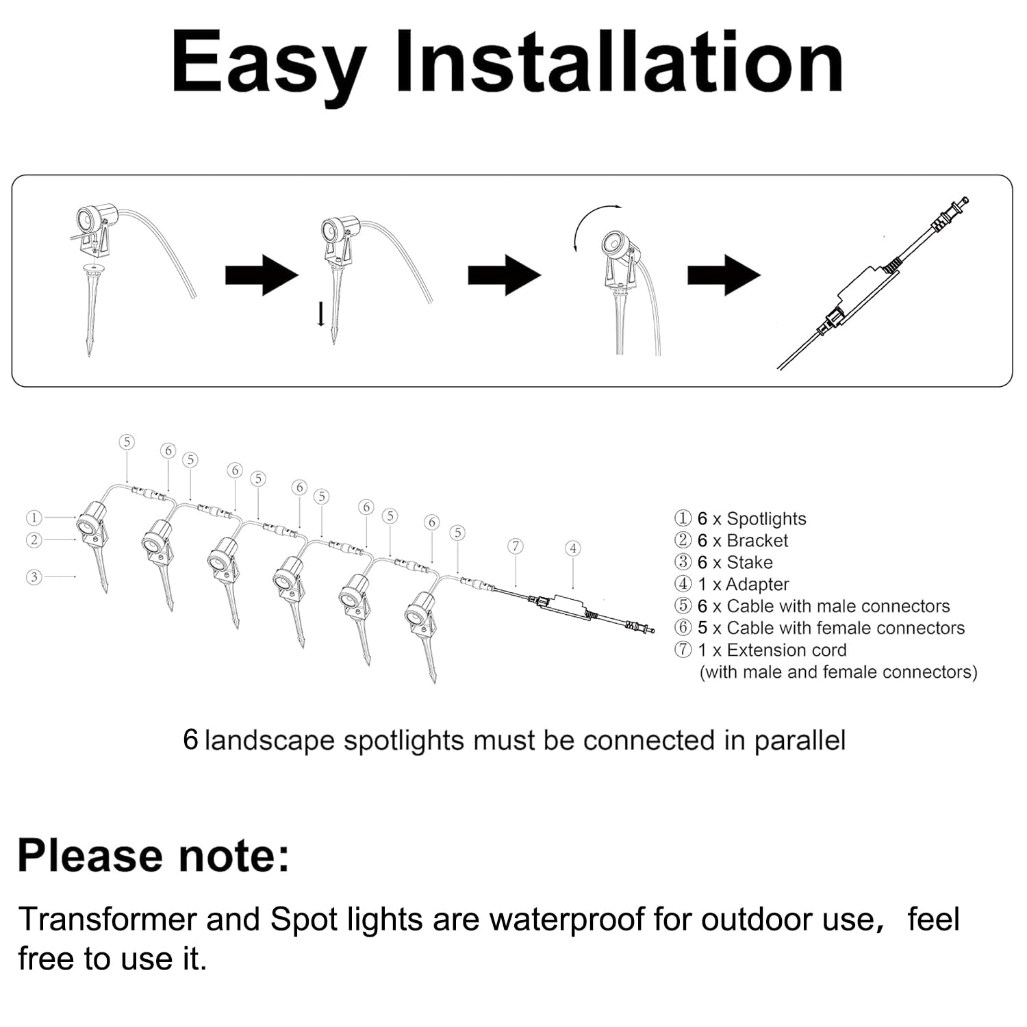 SUNTHIN fence-edge spotlight adds subtle charm and safety.