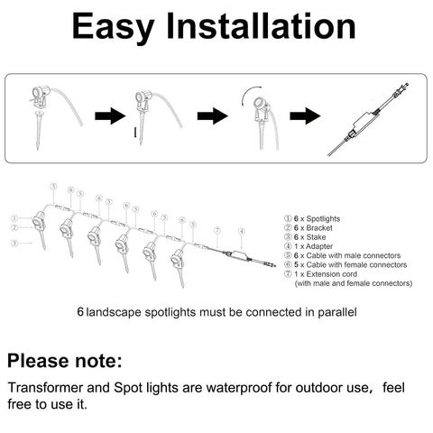 SUNTHIN fence-edge spotlight adds subtle charm and safety.