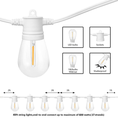 SUNTHIN shatterproof plastic LED bulbs for durable outdoor lighting.