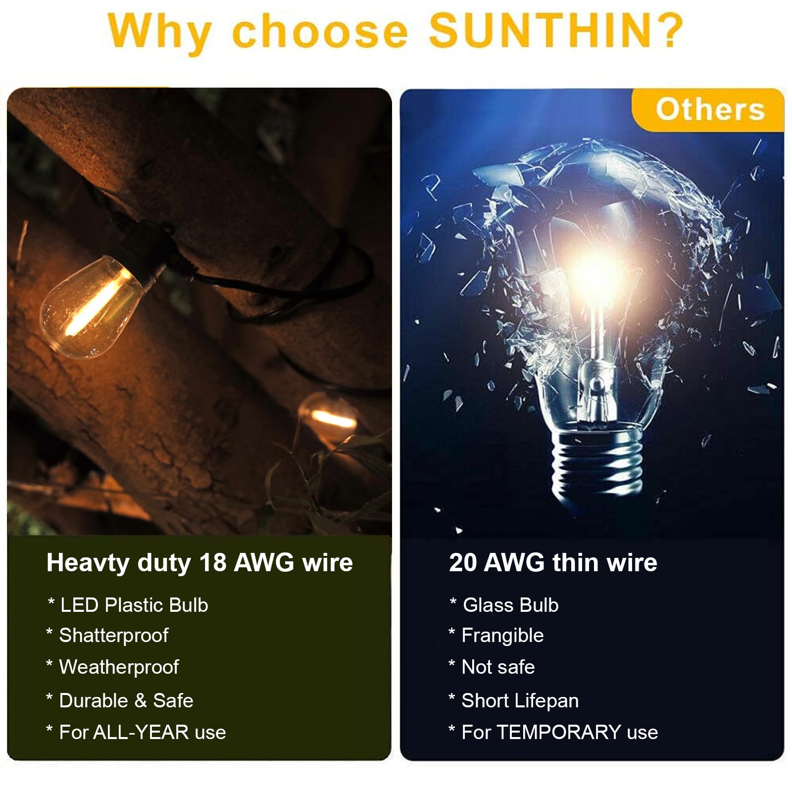 SUNTHIN weatherproof lights built for year-round outdoor use.