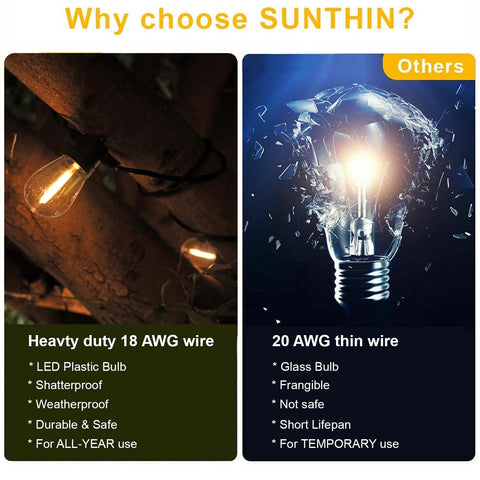 SUNTHIN weatherproof lights built for year-round outdoor use.
