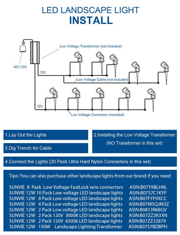 SUNVIE 10-pack with connector for a complete landscape lighting kit