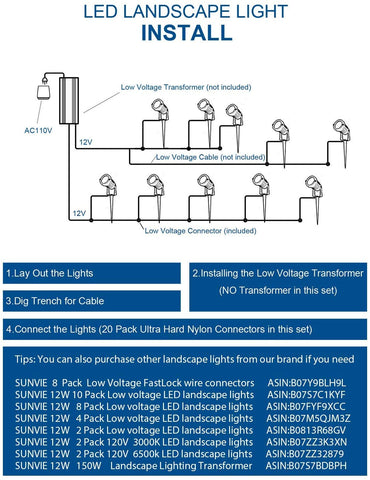 SUNVIE connectors simplify setup, reducing splicing for a clean outdoor look.