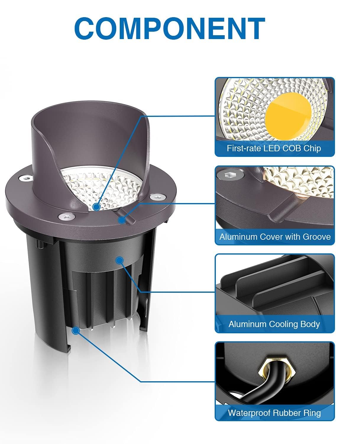 SUNVIE convex-lens well light concentrates light on landscape features
