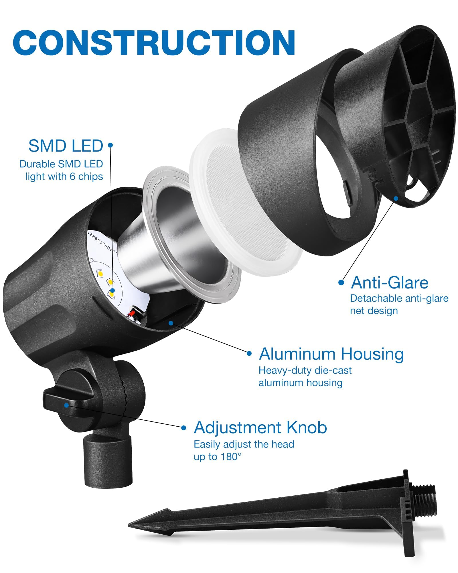 SUNVIE detachable anti-glare net for eye-friendly evening illumination.