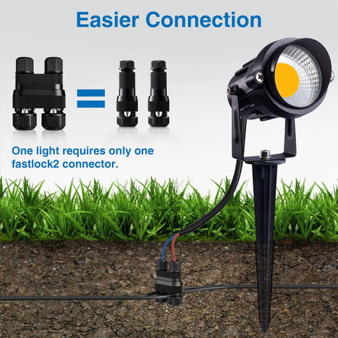 SUNVIE Fastlock2 installation demo illustrates quick, tool-free wiring.