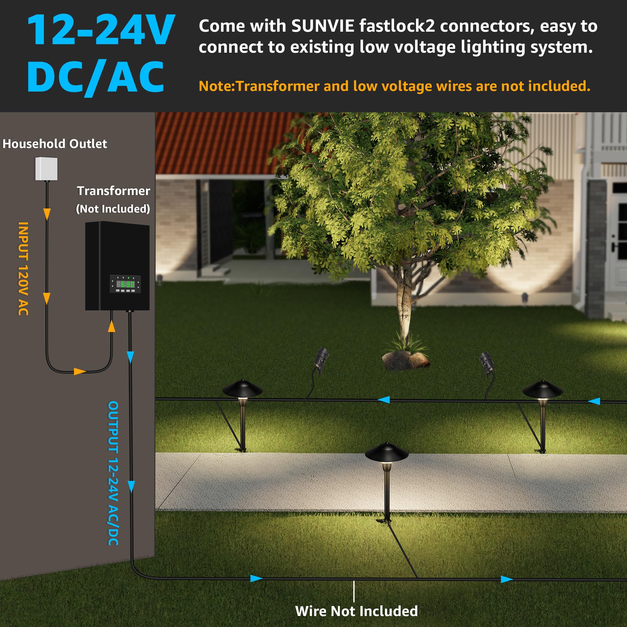 SUNVIE FastLock2 wire connector for easy system expansion