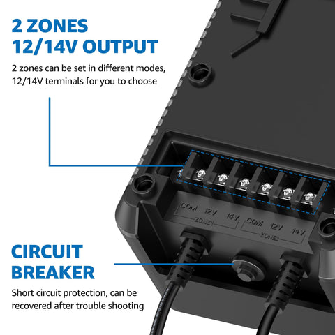 SUNVIE five-modes support, including auto and timer, for flexible evenings.