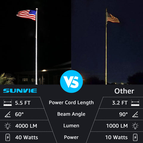 Sunvie flag pole light provides even illumination for displays in all weather.