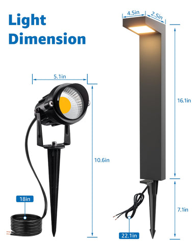 SUNVIE IP65 waterproof design withstands weather
