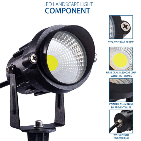 SUNVIE IP65 waterproof aluminum body withstands rain and snow for durable outdoor lighting
