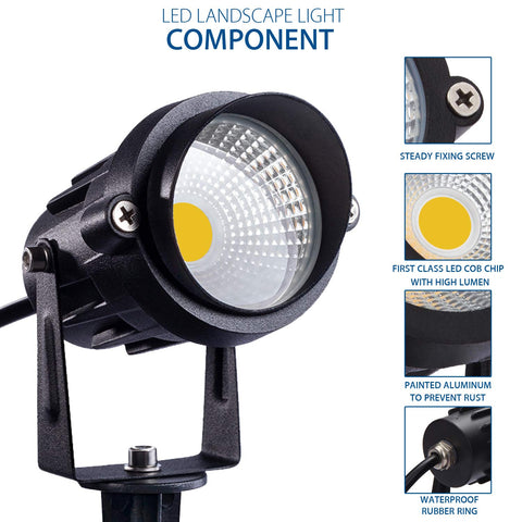 SUNVIE IP65 waterproof aluminum body withstands rain and snow while lighting your yard.