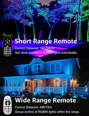 SUNVIE IP65 waterproof aluminum light built for all-weather outdoor use