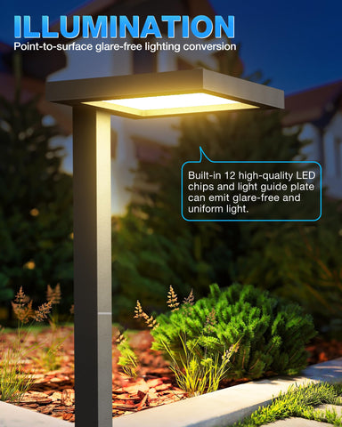 SUNVIE IP65 waterproof outdoor light withstands rain and splashes