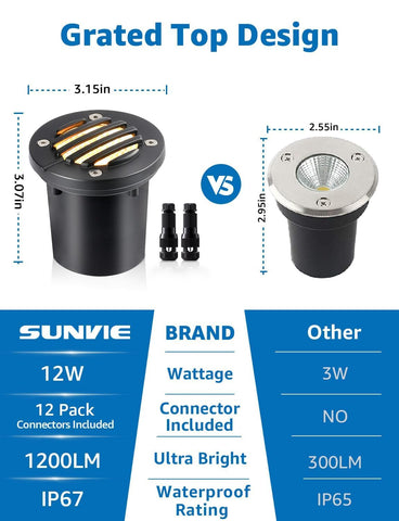 SUNVIE IP67 waterproof ground light withstands rain and snow
