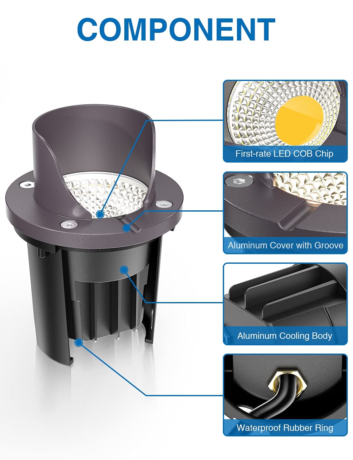 SUNVIE IP67 waterproof well light withstands rain and snow.