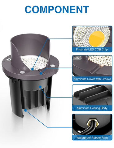 SUNVIE IP67 waterproof well light withstands rain and snow.