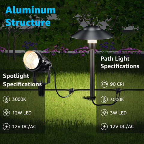 SUNVIE landscape spotlight 4-pack highlighting trees and features