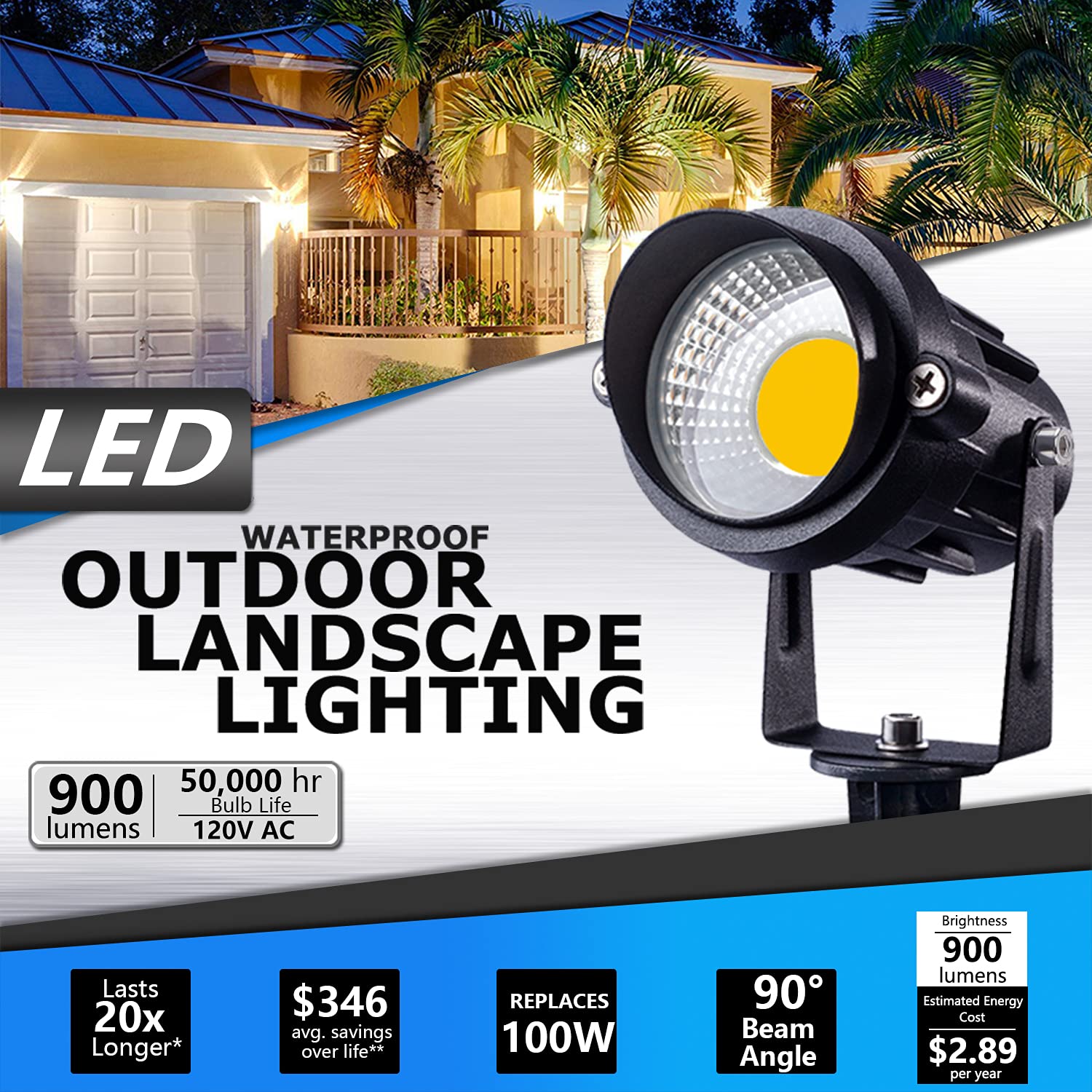 Sunvie LED spotlight 12W with adjustable beam for walkways and features.