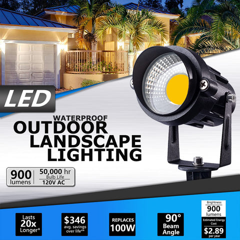 Sunvie LED spotlight 12W with adjustable beam for walkways and features.