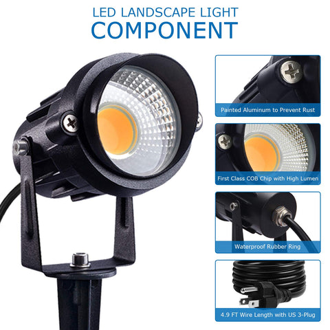 Sunvie 12W stake-mounted light with quick install for yards and borders.
