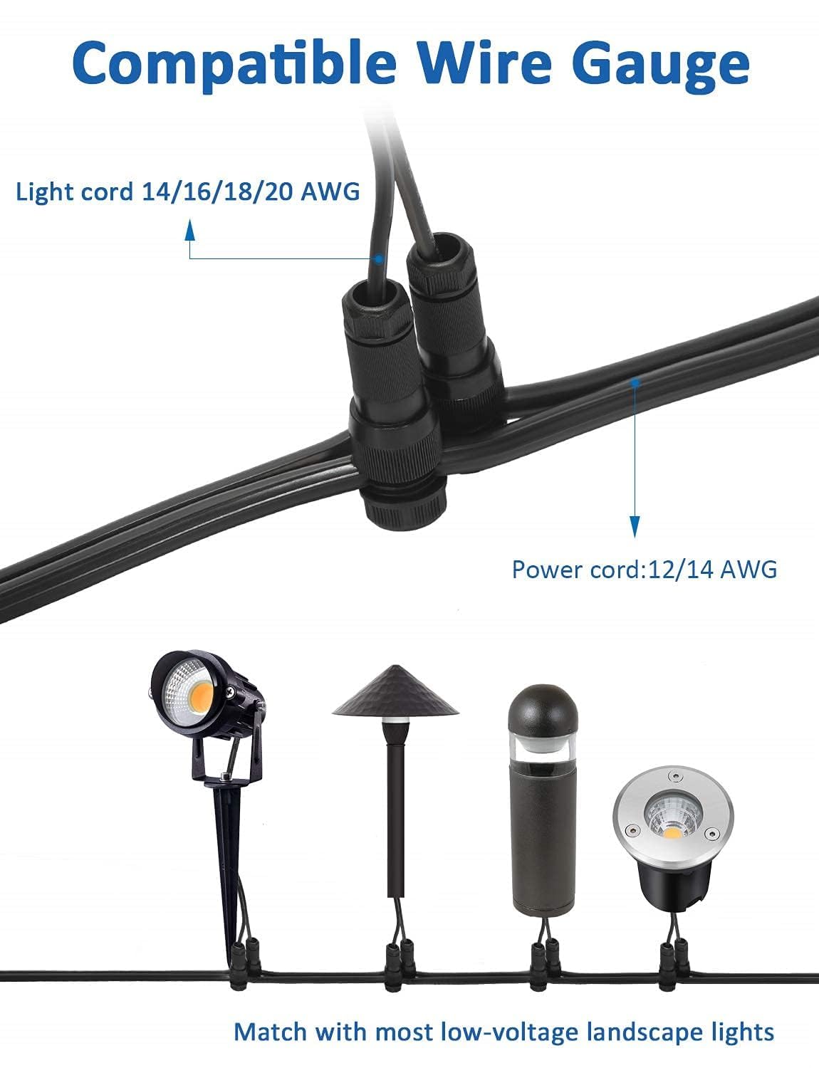 SUNVIE compatible with 12V-24V systems for flexible wiring