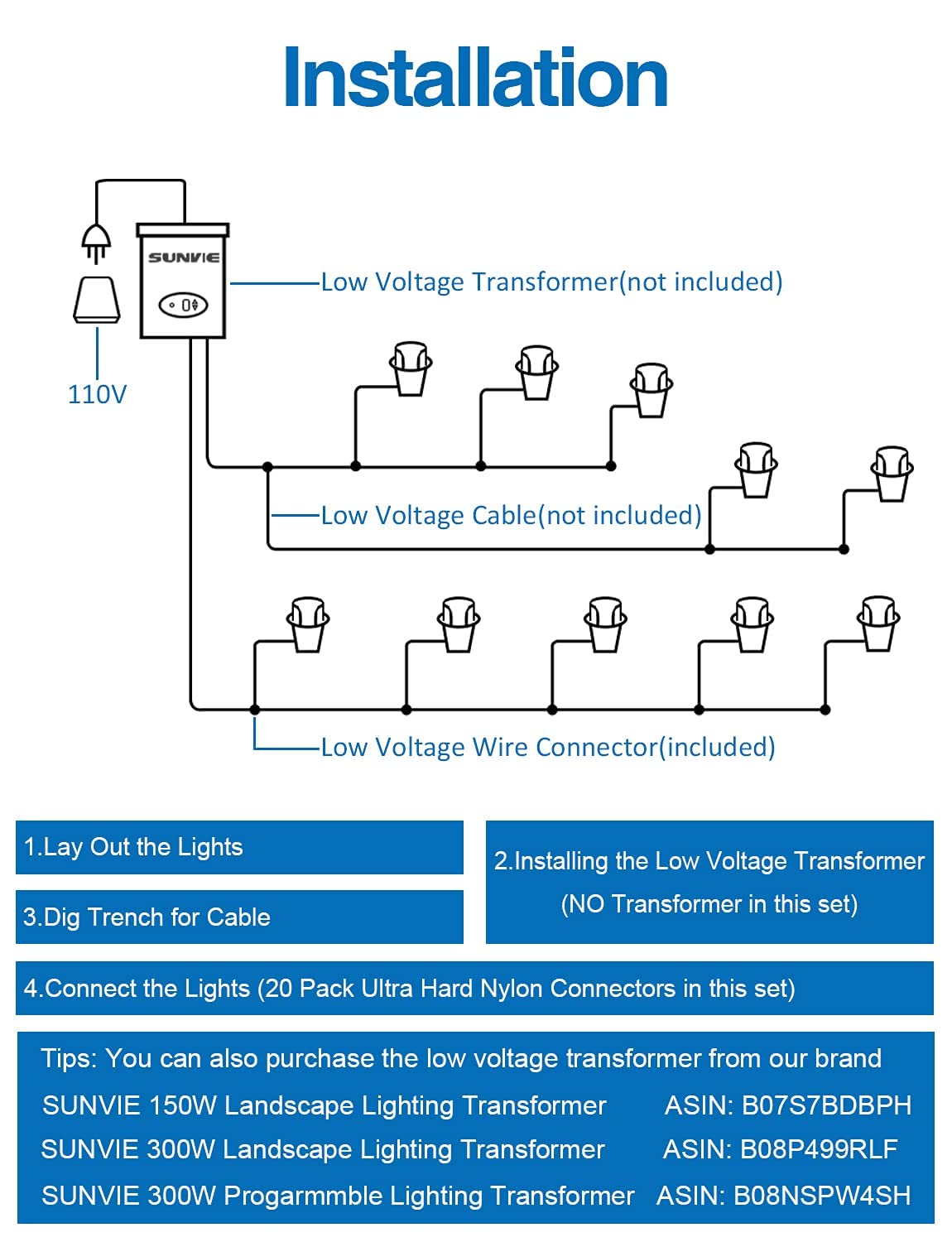 SUNVIE 12-pack lights come with warranty options for confidence.