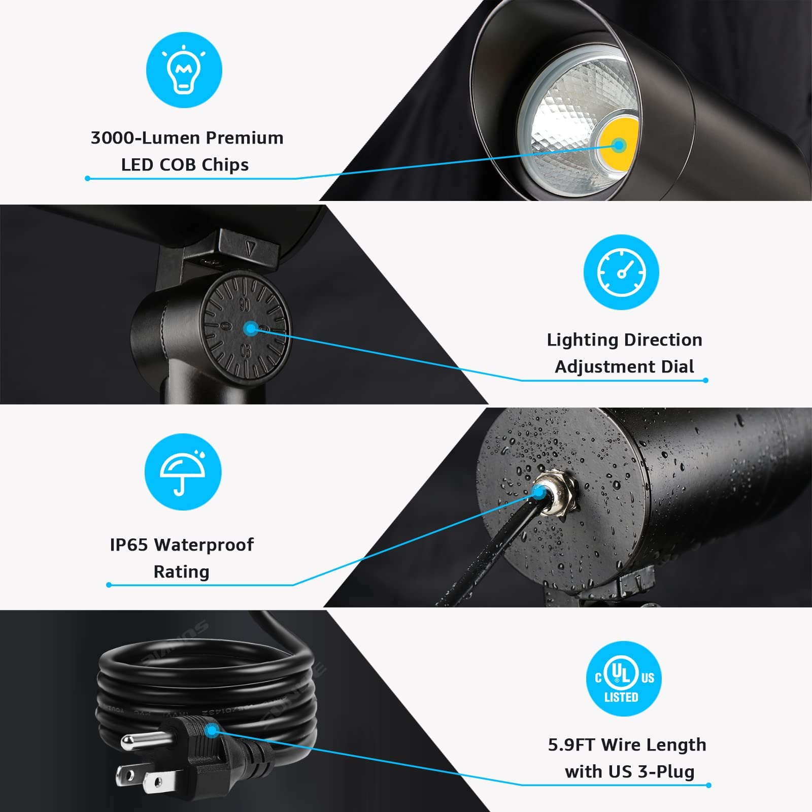 SUNVIE 24° beam angle highlights features and architecture.