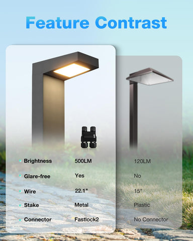 SunVIE connectors with quicklock2 enable tidy, professional wiring.