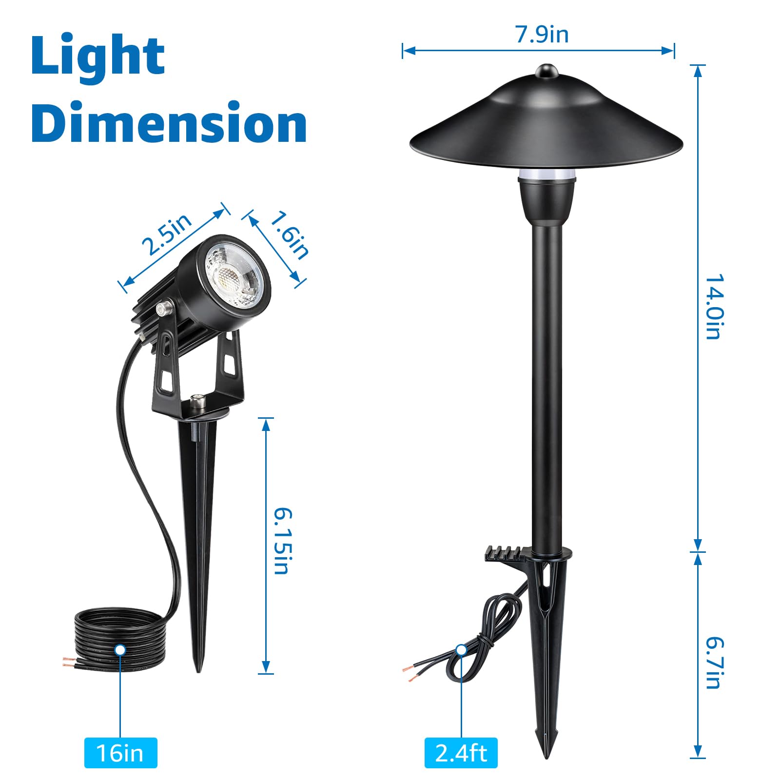 SUNVIE dusk-to-dawn photocell keeps outdoor lighting automatic.