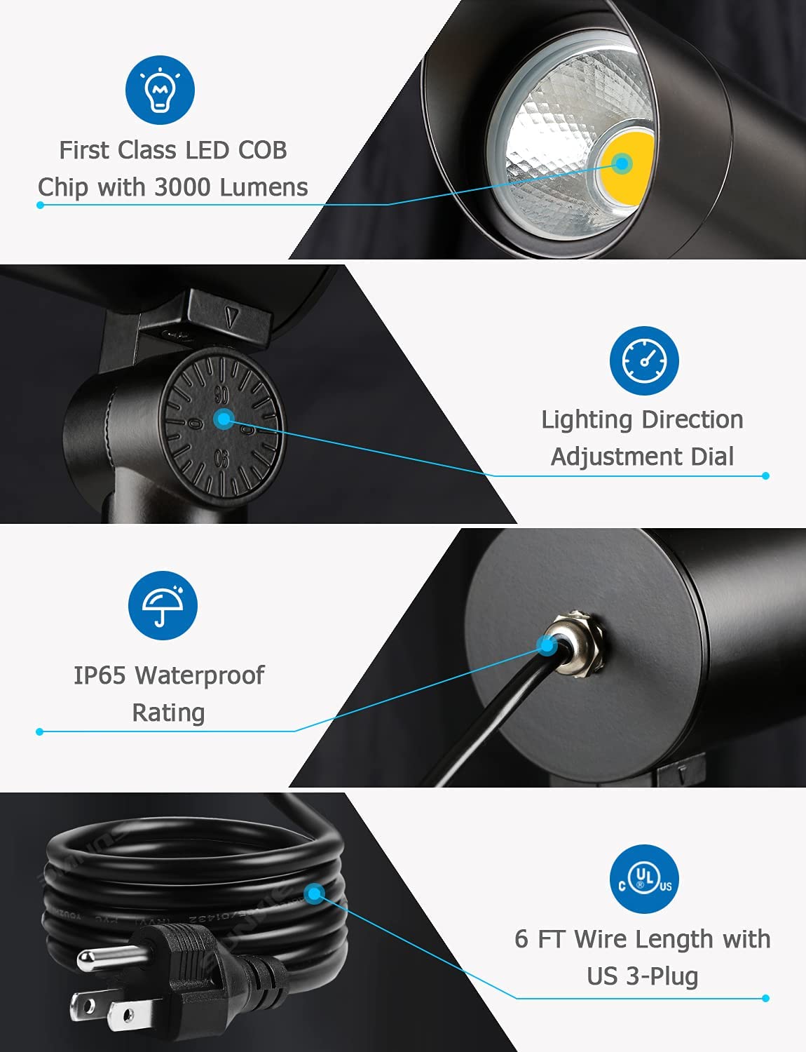 SUNVIE plug-in outdoor spotlight; hassle-free setup with included 6 ft cord.