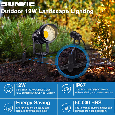 Sunvie rotatable head shows flexible 90° and 270° lighting angles