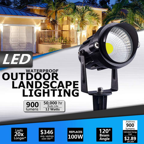 SUNVIE rotatable spotlight demonstrating 120° beam angle for walls, trees, and fences
