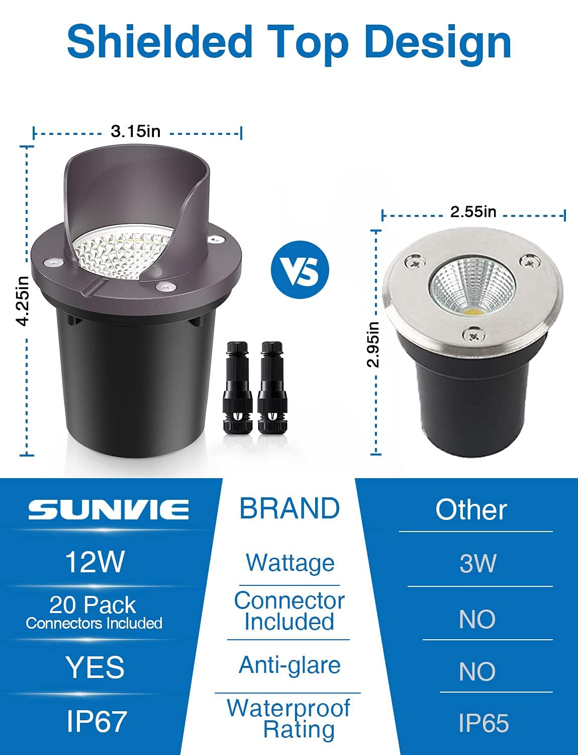SUNVIE shielded top well light minimizes glare near walkways.