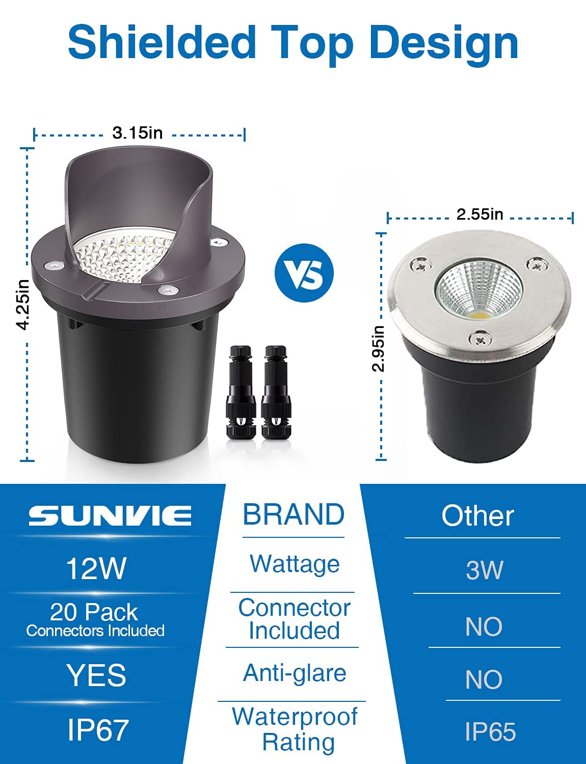 SUNVIE shielded-top well light reduces glare along a walkway