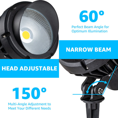 Sunvie signage outdoor light clearly illuminates signs for night visibility.