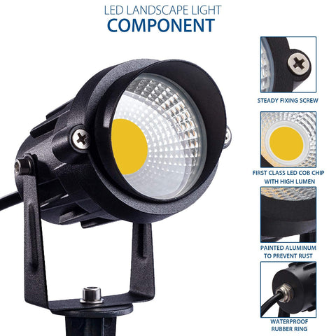 SUNVIE spike stand fixture for quick ground installation
