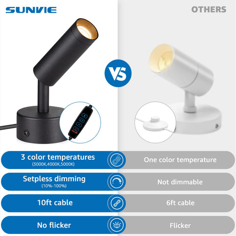 SUNVIE two-pack ideal for plant displays and wall art