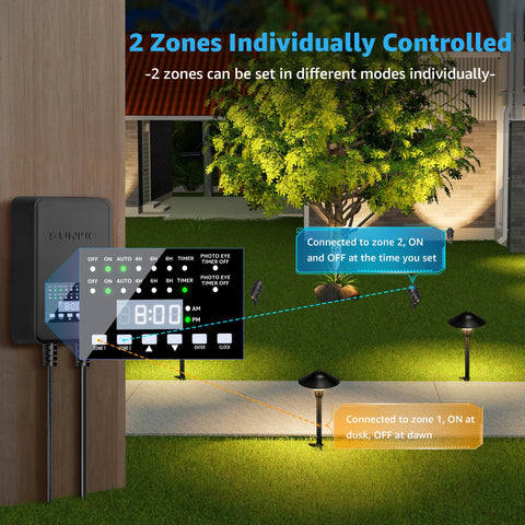 SUNVIE two-zone control panel enables independent lighting scenes.