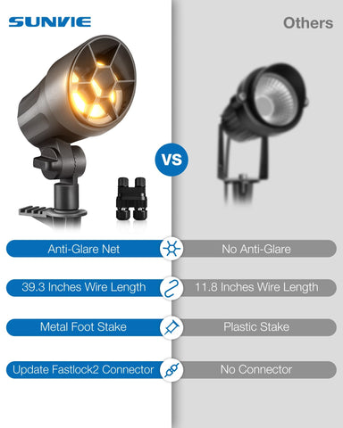 SUNVIE warm white 3000K light output creating inviting exterior ambience.