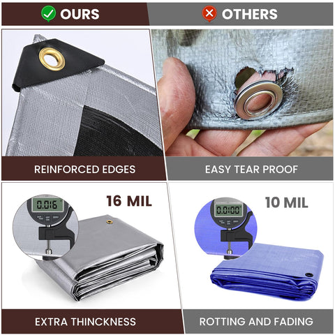 Sunvigor tarp 16 mil thickness delivers rugged, heavy-duty coverage