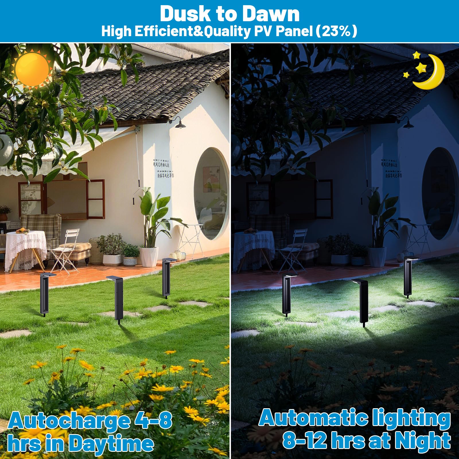 Sunvivo LED beads illuminate with bright 200-lumen pathway lighting.